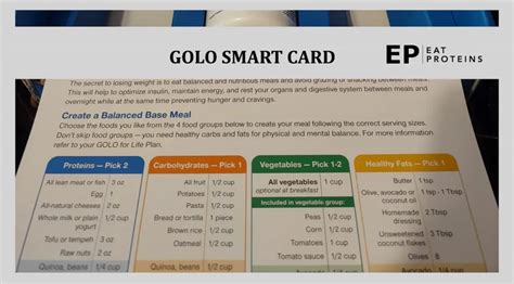 i lost my golo smart card|golo weight loss questions.